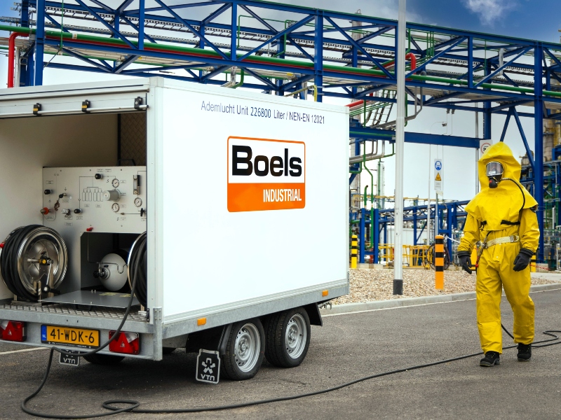 Safety and uptime first